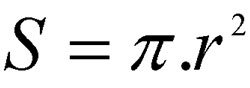 Usar a fórmula do Raio, Área do círculo = Pi*R^2
